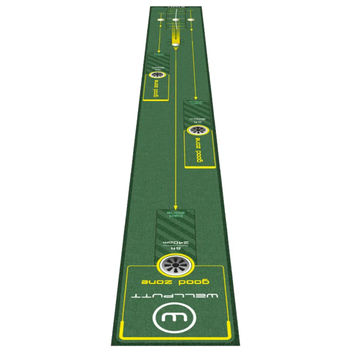 WellPutt Mat Start 4m Tappetino Putting