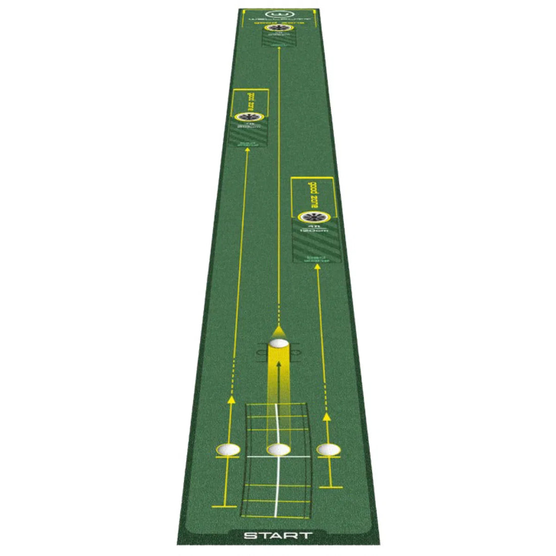 WellPutt Mat Start 4m Tappetino Putting