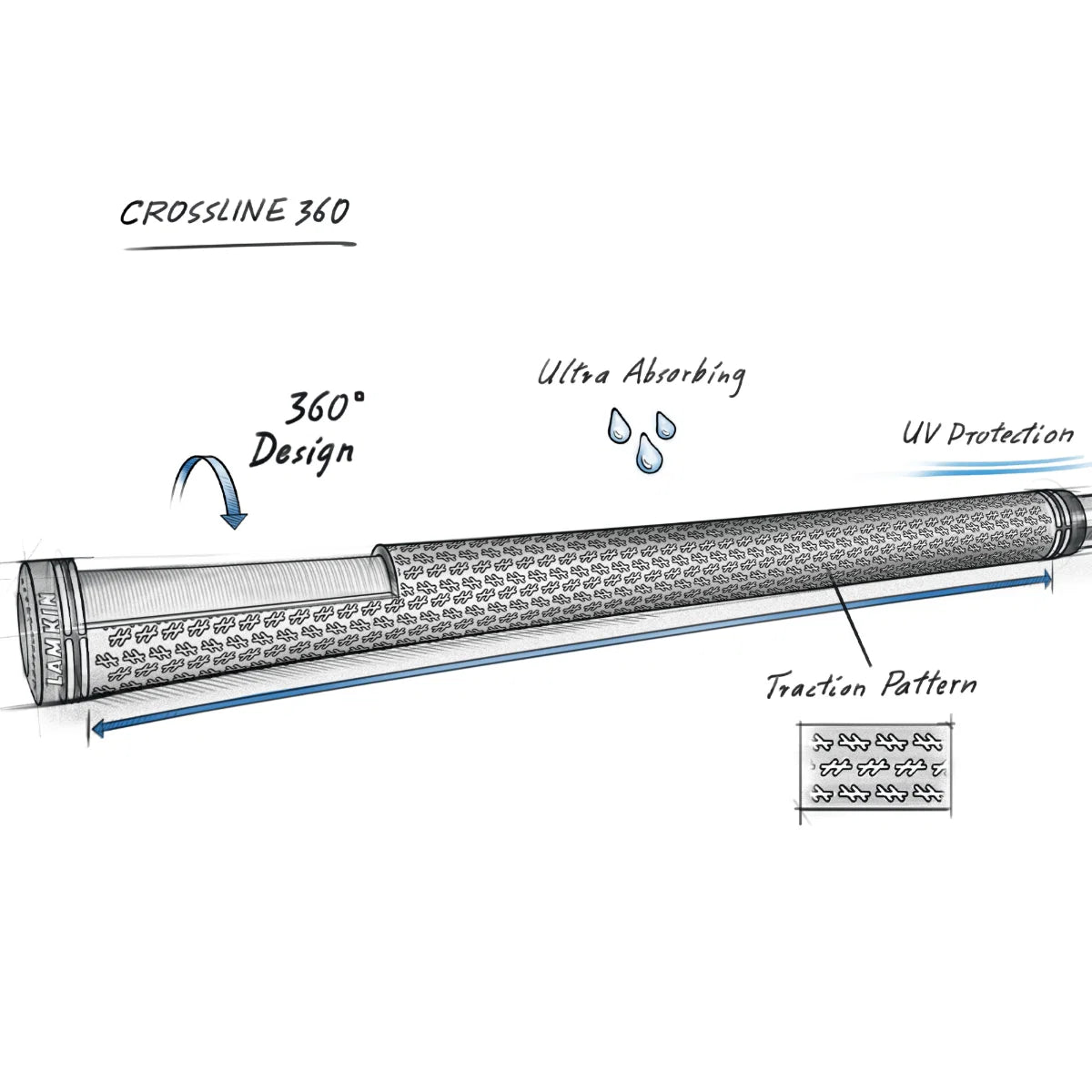 Lamkin Crossline 360 Midsize Grip
