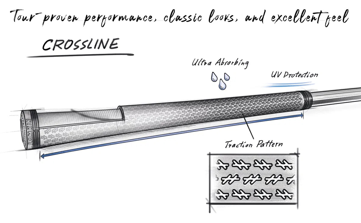 Lamkin Crossline Rosa Undersize Grip