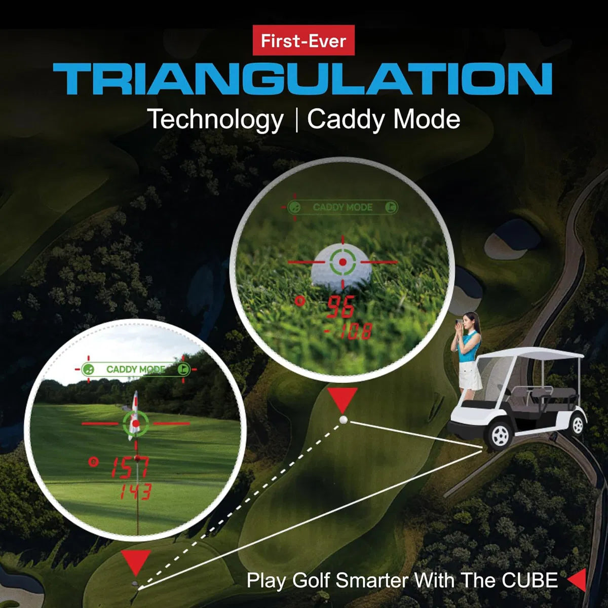 CaddyTalk Cube Telemetro