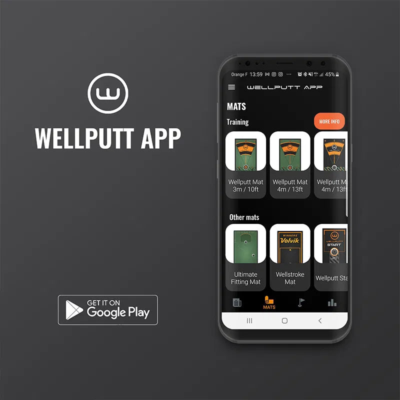 Wellputt Ultimate Fitting Puttingmatte 5 Meter